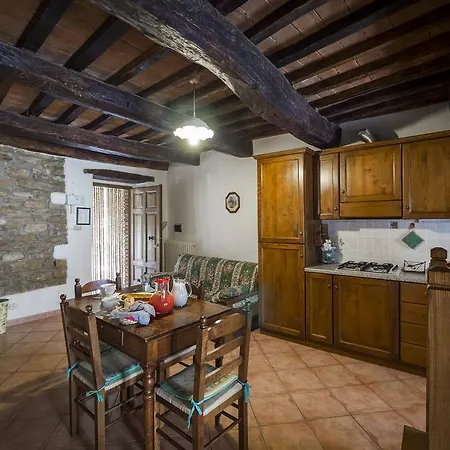 Agriturismo Monte Acuto