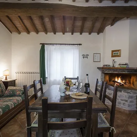 Monte Acuto 움베티드